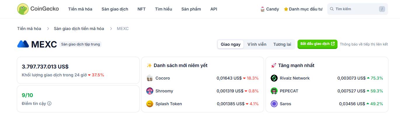 Mức độ phổ biến sàn MEXC tại Việt Nam và thế giới.