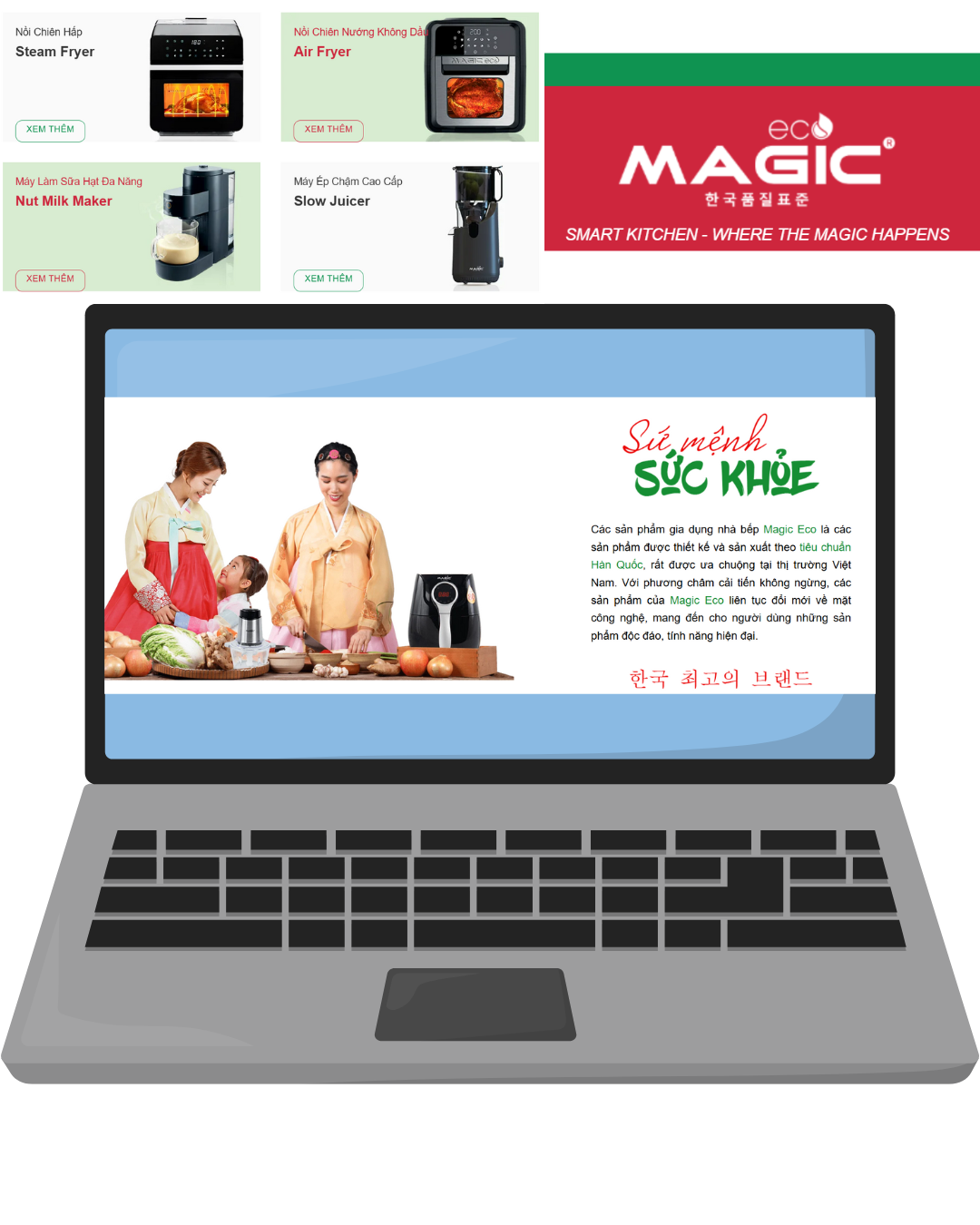Nồi chiên không dầu Magic A-84
