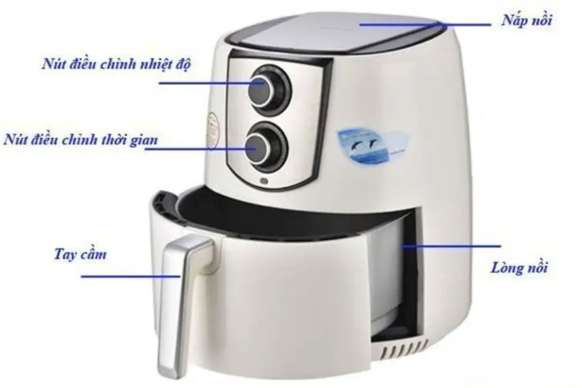 Nồi chiên không dầu Perfect USA GLA-768