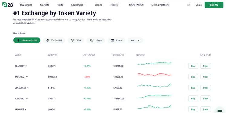 phi-giao-dich-san-p2pb2b