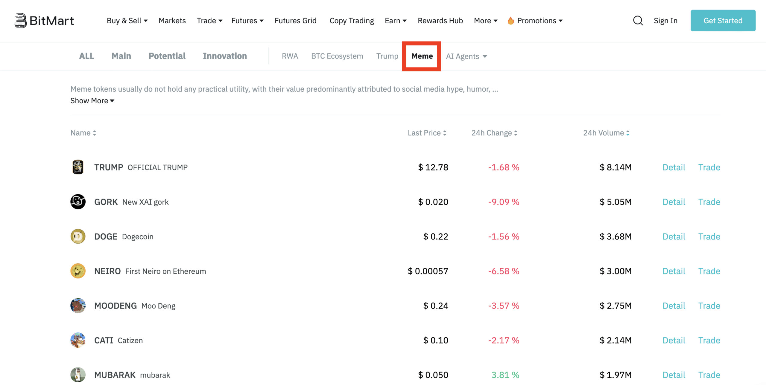 đánh giá sàn Bitmart meme coin