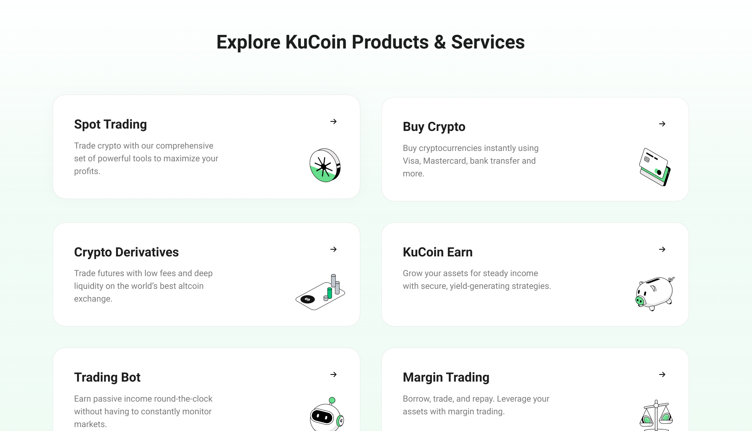 Sản phẩm chính sàn KuCoin