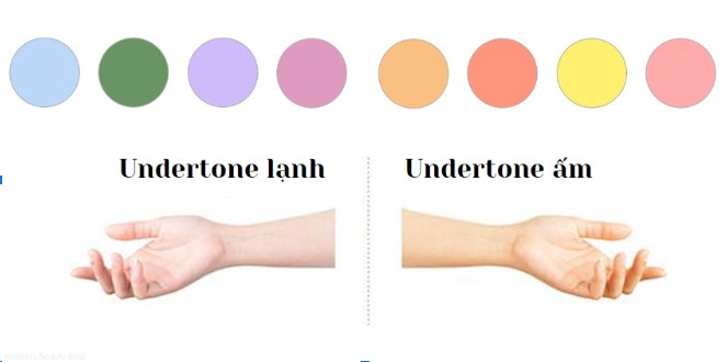 Cách chọn màu sắc quần áo phù hợp với Undertone