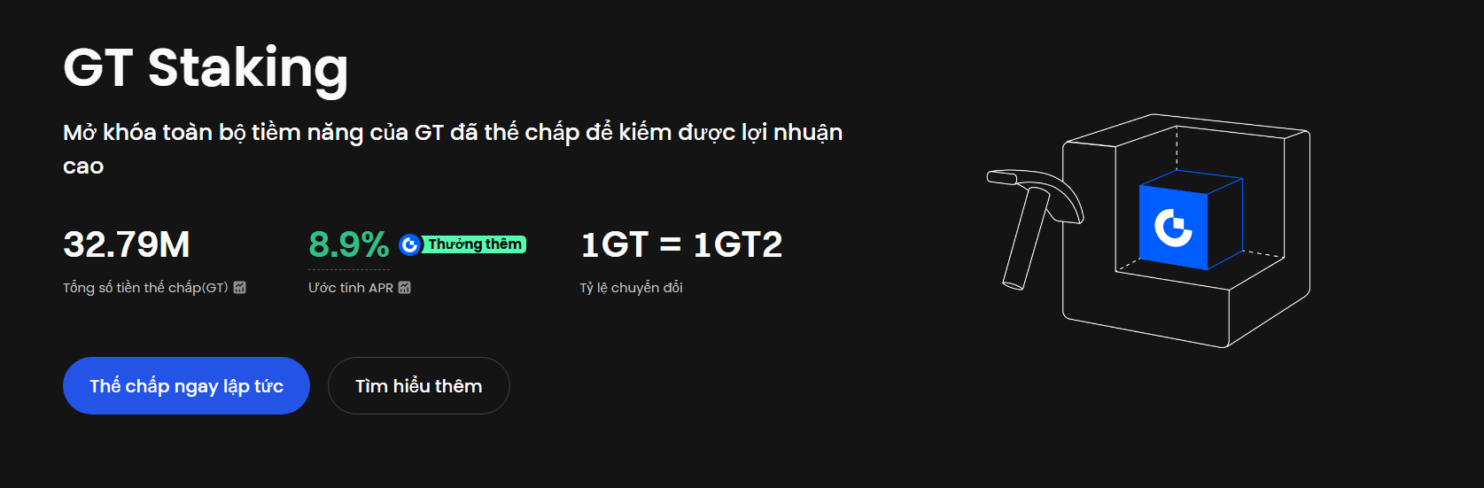 Đánh giá sàn Gate