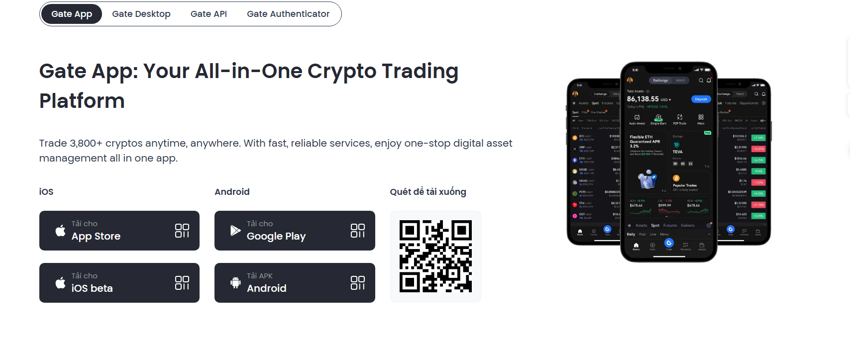 Đánh giá sàn Gate