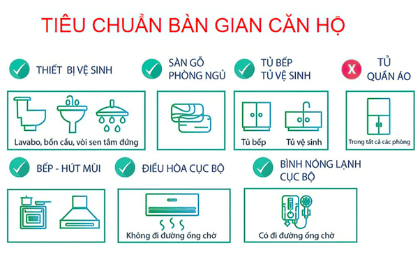 glory-heights-ban-giao-noi-that