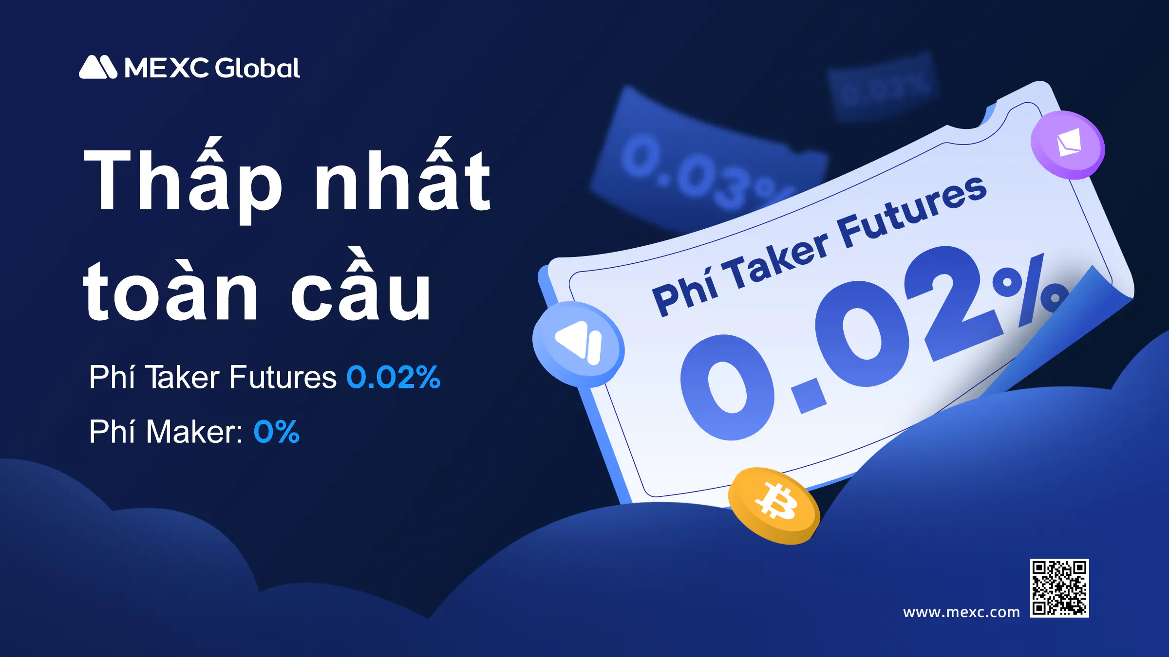 Phí giao dịch cạnh tranh SÀN MEXC