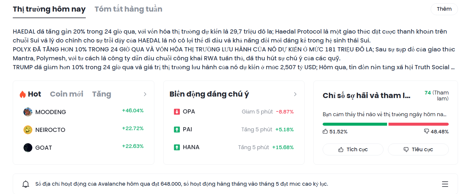 Đánh giá sàn Gate