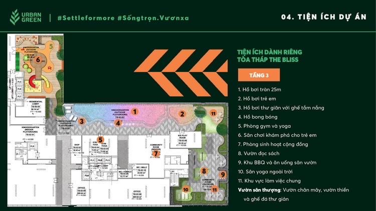 Cơ hội nào cho Urban Green trở thành “Lựa chọn hoàn mỹ” 