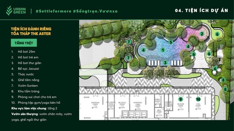 Cơ hội nào cho Urban Green trở thành “Lựa chọn hoàn mỹ” 