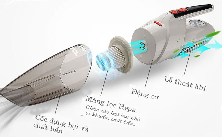 Cấu tạo máy hút bụi ô tô