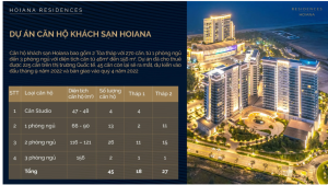 du an can ho hoiana residences