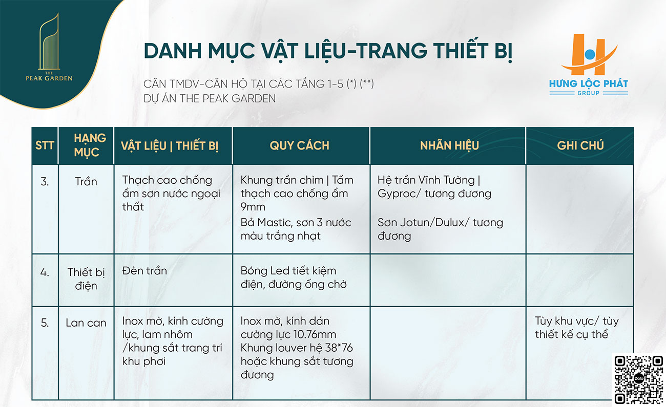  Danh mục vật liệu nội thất bàn giao căn Duplex tại The Peak Garden.