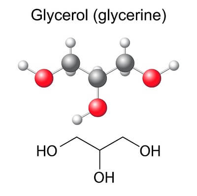 Thành phần glycerin trong serum chống nắng Vaseline